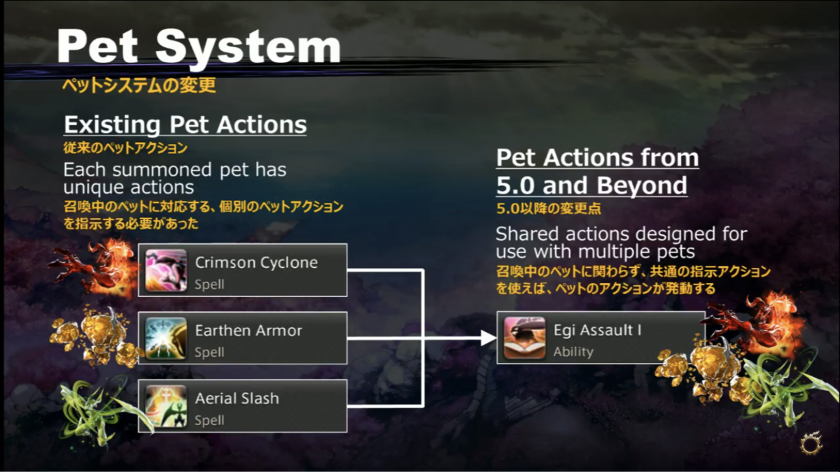 f:id:kearukaeru:20190524071437p:plain