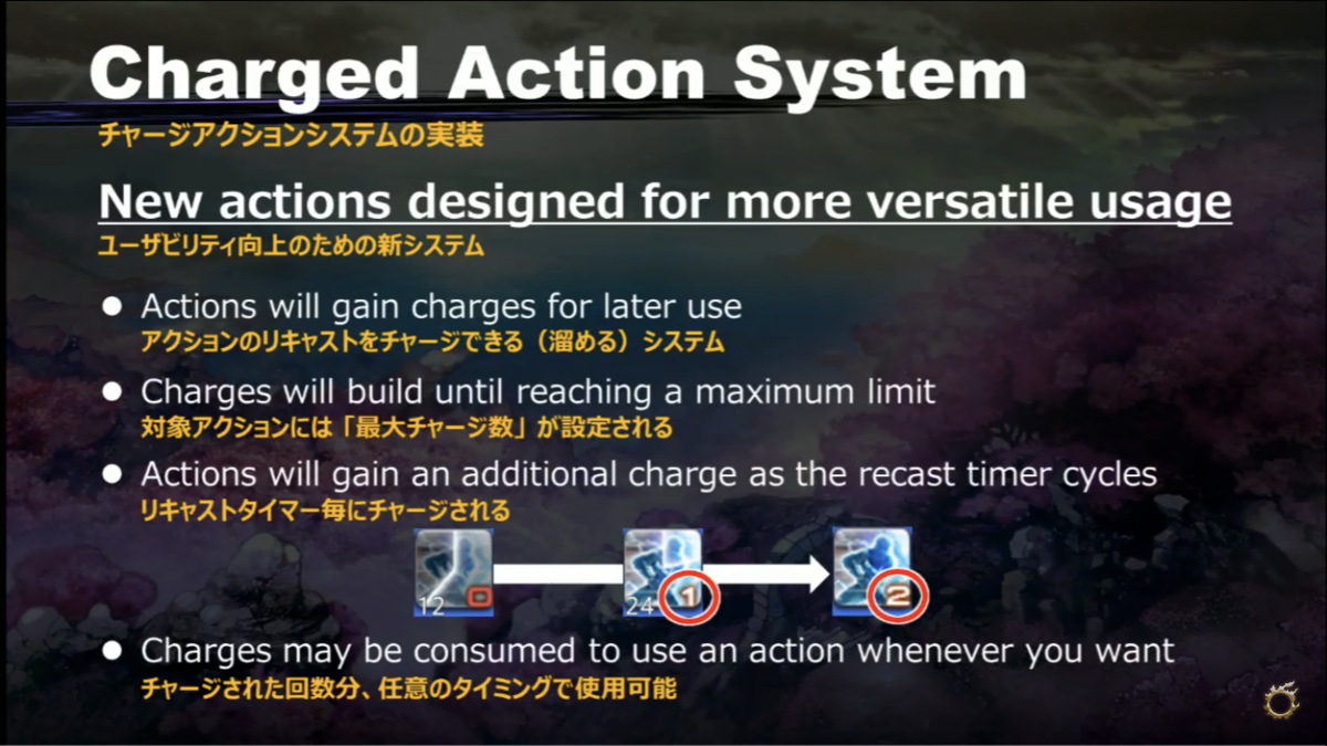 f:id:kearukaeru:20190529181547p:plain