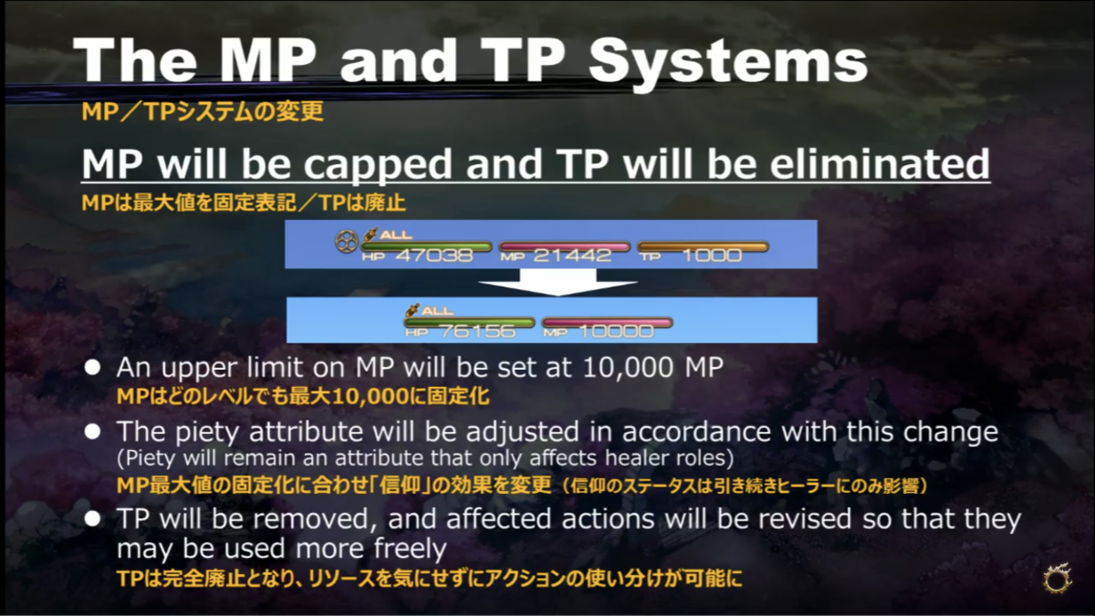 f:id:kearukaeru:20190529183738p:plain