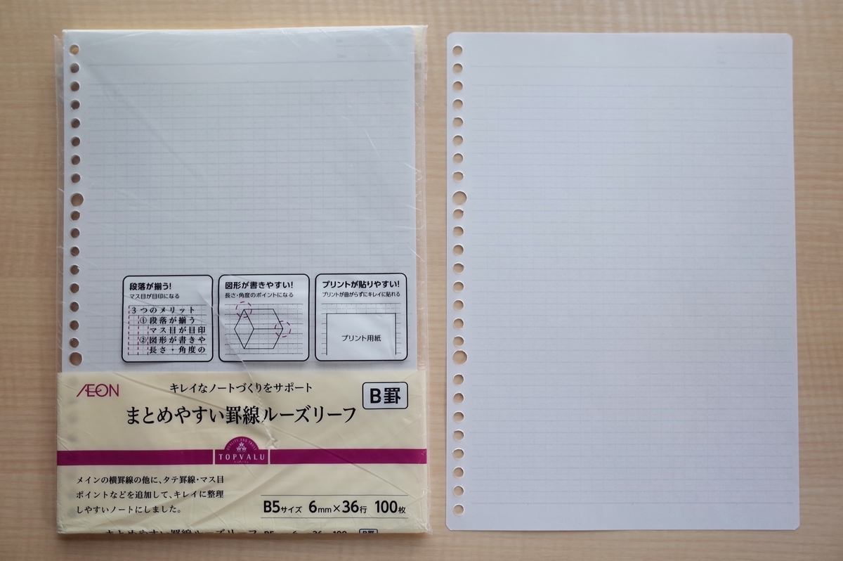 f:id:keatn:20200129160625j:plain f:id:keatn:20200129160625j:plain