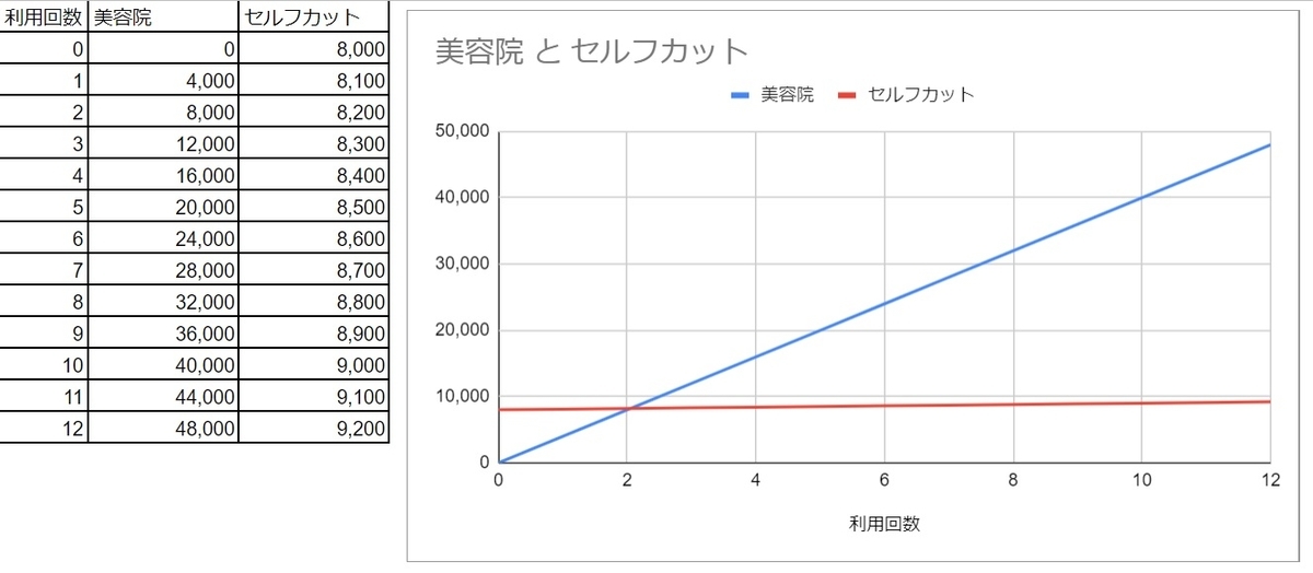 f:id:keatn:20200206174823j:plain