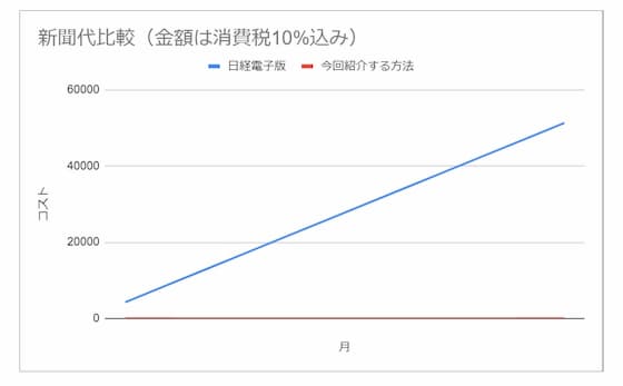 f:id:keatn:20200314123409j:plain