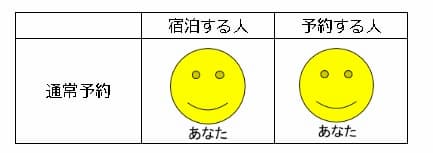 f:id:keatn:20200420133156j:plain f:id:keatn:20200420133156j:plain