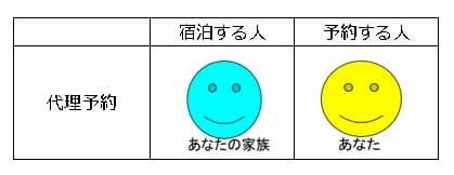 f:id:keatn:20200420133530j:plain f:id:keatn:20200420133530j:plain