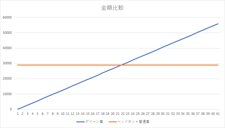 f:id:keatn:20211006075004p:plain