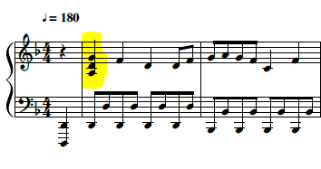 敗北の少年 を弾きました かわわんの色々