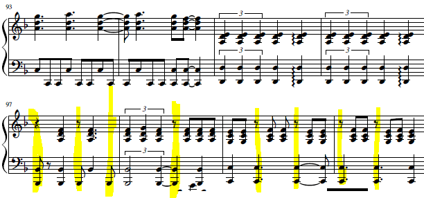 敗北の少年 を弾きました かわわんの色々