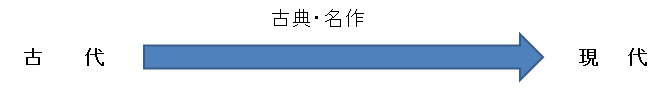 f:id:kec_sad0resu:20190225172353p:plain