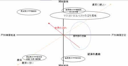 f:id:kechack:20111125181506g:image