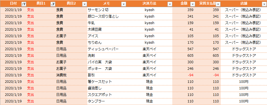 f:id:kechap3:20200125215036p:plain f:id:kechap3:20200125215036p:plain