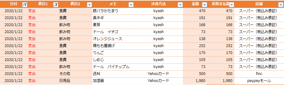 f:id:kechap3:20200125215352p:plain f:id:kechap3:20200125215352p:plain