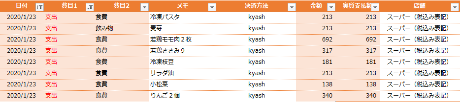 f:id:kechap3:20200125215434p:plain f:id:kechap3:20200125215434p:plain
