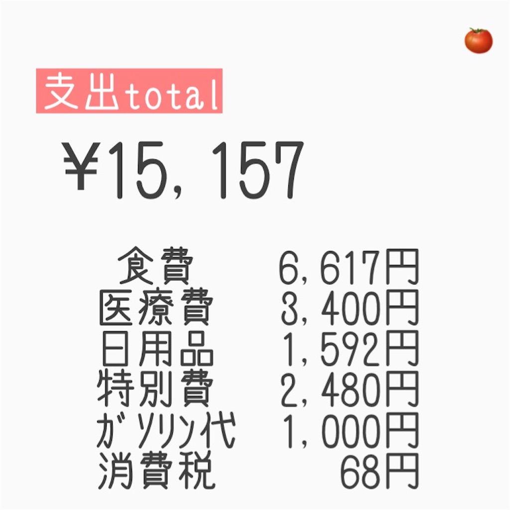 f:id:kechap3:20200125224206j:image f:id:kechap3:20200125224206j:image