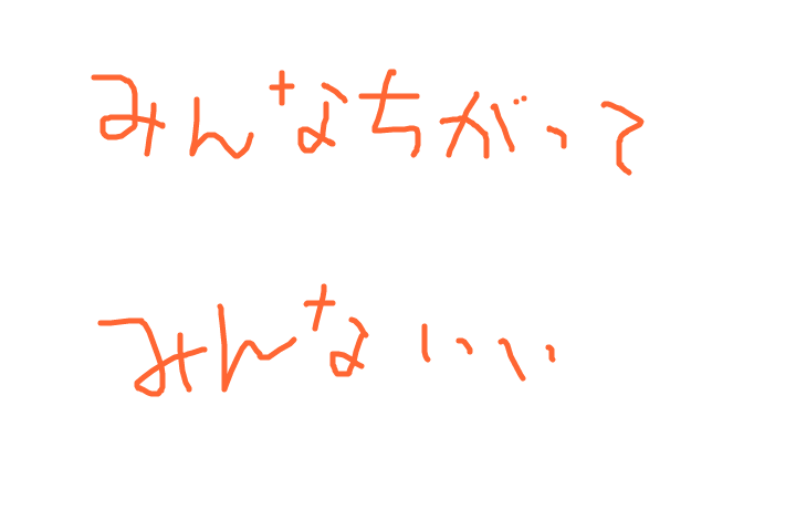f:id:kechappu:20190221144233p:plain みんなちがってみんないい width=