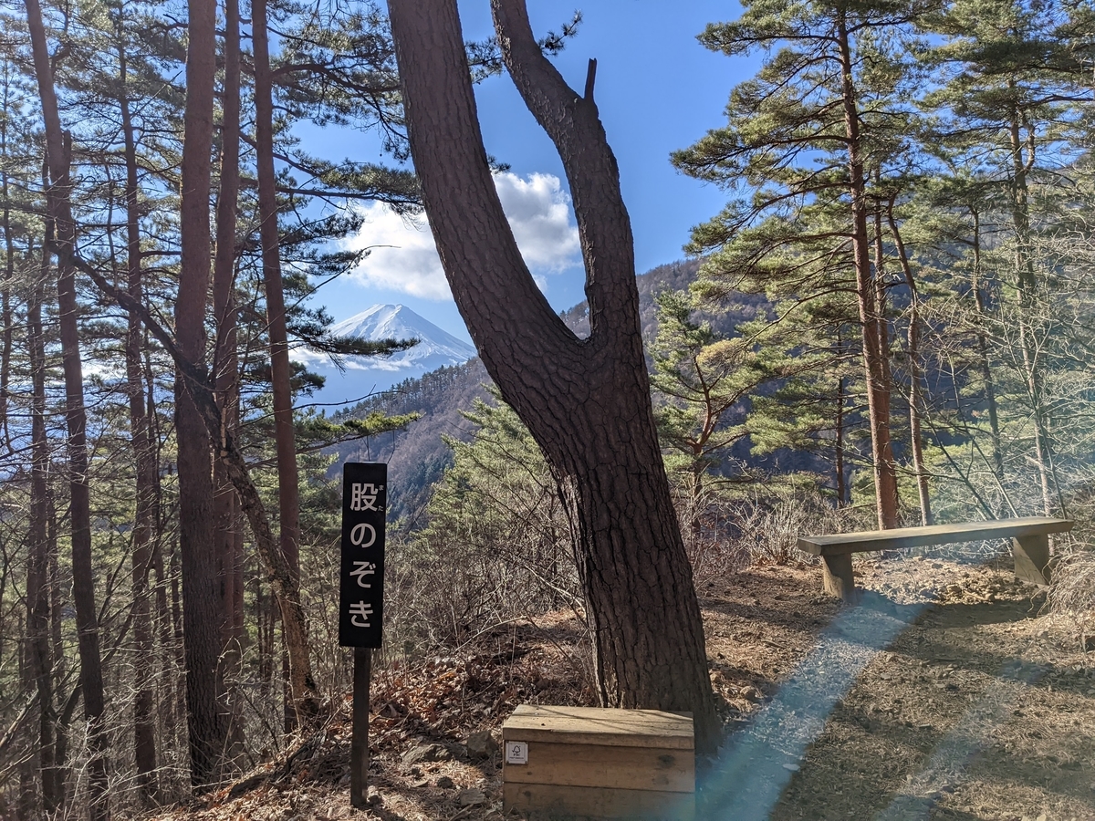 三ツ峠山 開運山 - ケチ子おばさんの空色ハット