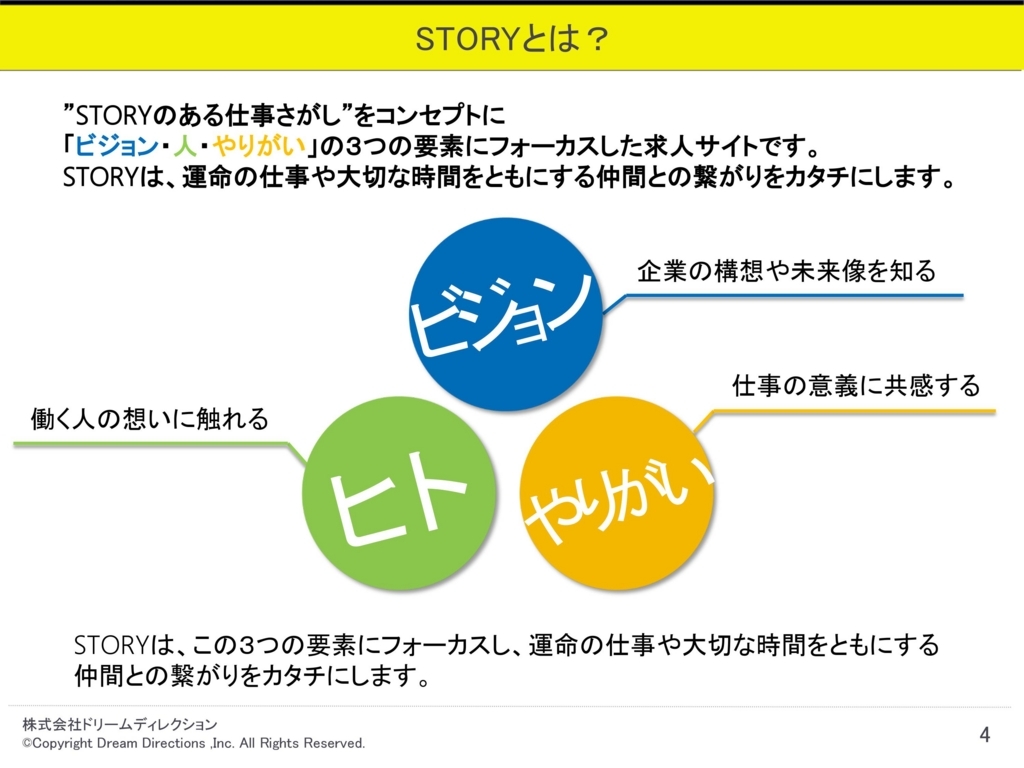 パワーポイント作成代行 外注承ります 鳥取のパワポ職人の私がpowerpoint関連お仕事お安く承ります けだまのブログ パワーポイント作成代行 外注承ります 鳥取のパワポ職人の私がpowerpoint関連お仕事お安く承ります けだまのブログ