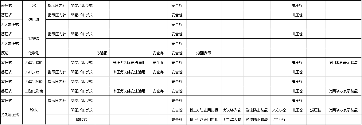 f:id:kedama5000:20190408150929p:plain f:id:kedama5000:20190408150929p:plain