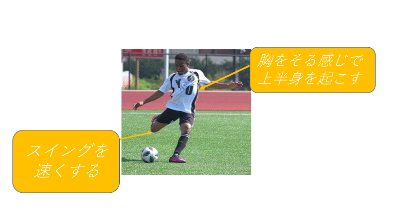 f:id:keeeeeeta16:20220407134729p:plain