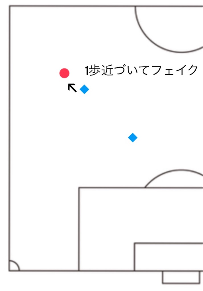 f:id:keeeeeeta16:20220409212656j:image f:id:keeeeeeta16:20220409212656j:image