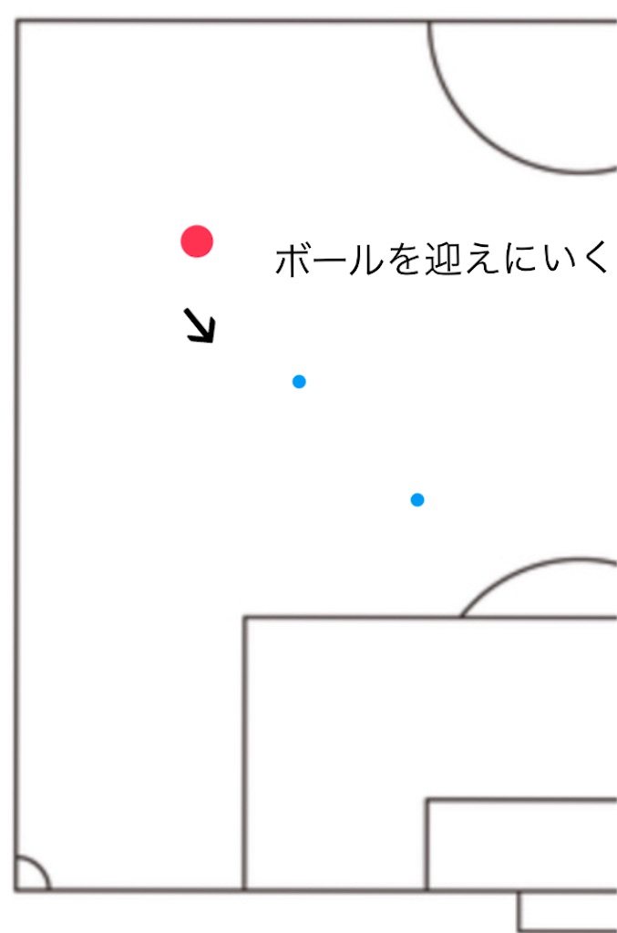 f:id:keeeeeeta16:20220409213201j:image f:id:keeeeeeta16:20220409213201j:image