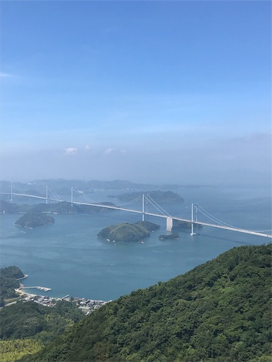 f:id:keeemura:20190426183143j:image f:id:keeemura:20190426183143j:image