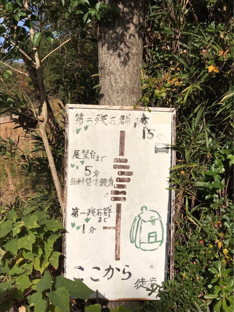 f:id:keeemura:20191204115231j:image f:id:keeemura:20191204115231j:image