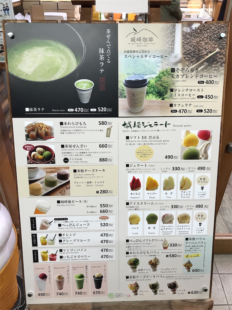 f:id:keeemura:20200226202956j:image