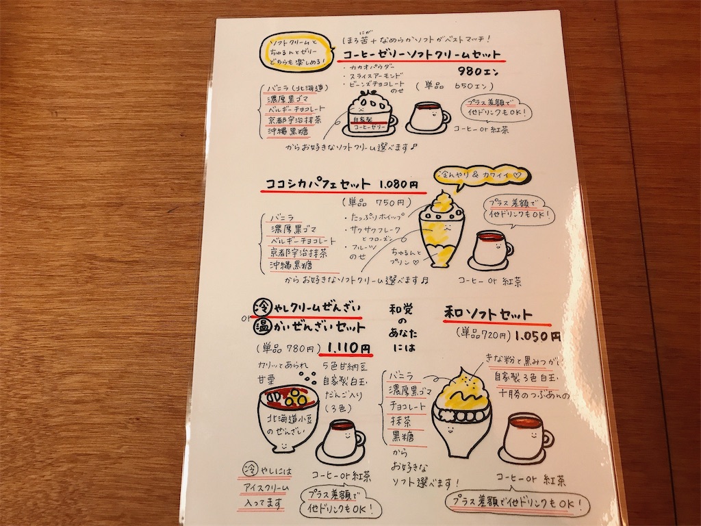 f:id:keeemura:20200615160209j:image f:id:keeemura:20200615160209j:image