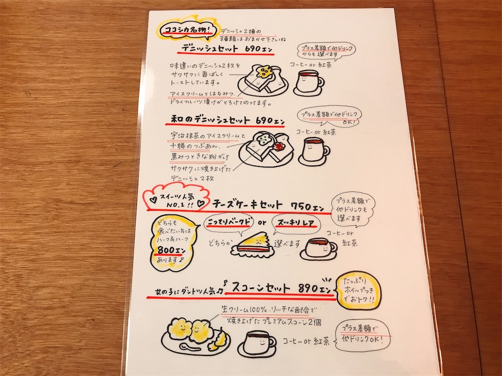 f:id:keeemura:20200615160220j:image f:id:keeemura:20200615160220j:image