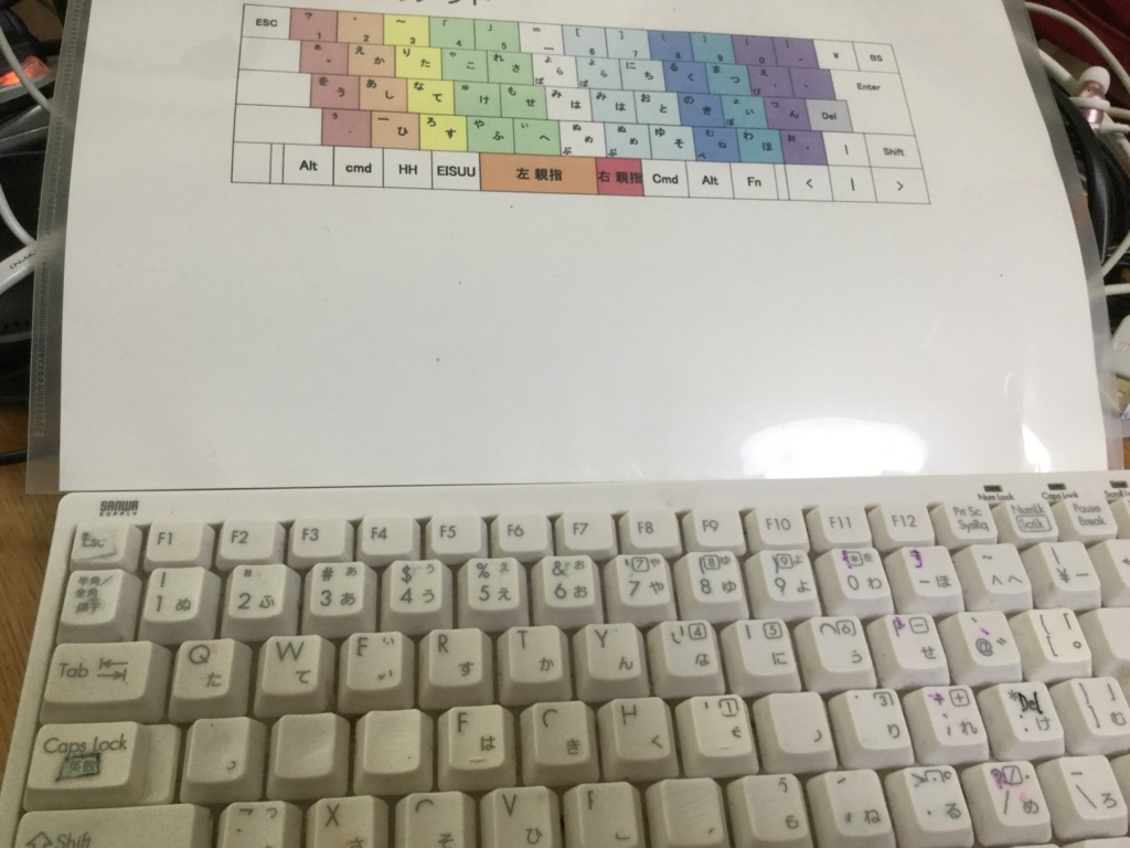 f:id:keefir:20180705090436j:plain f:id:keefir:20180705090436j:plain