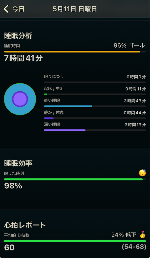 f:id:keefir:20250511092433p:image