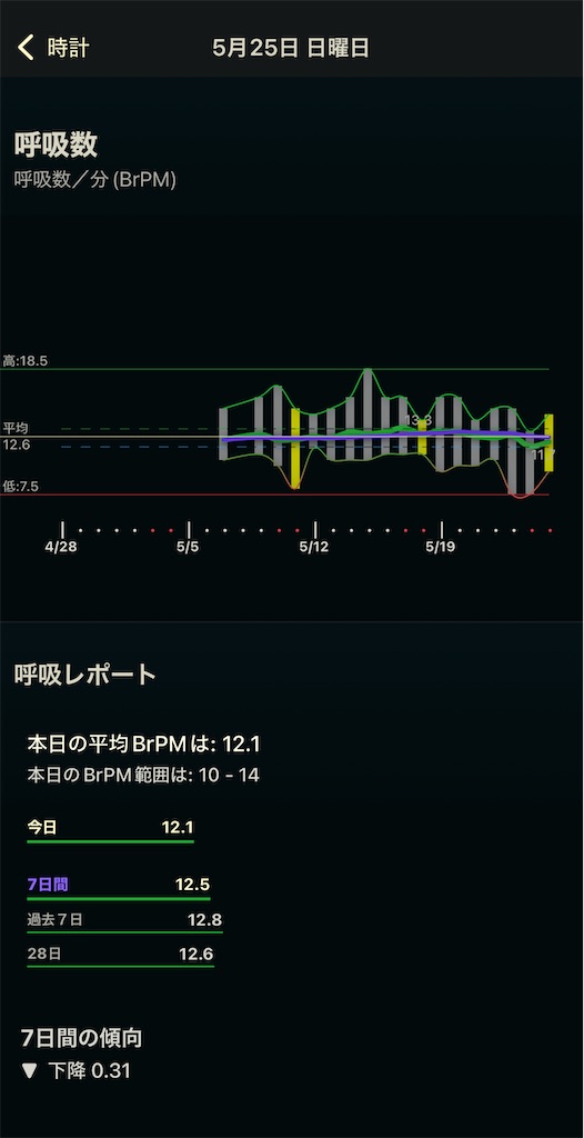f:id:keefir:20250525074531j:image