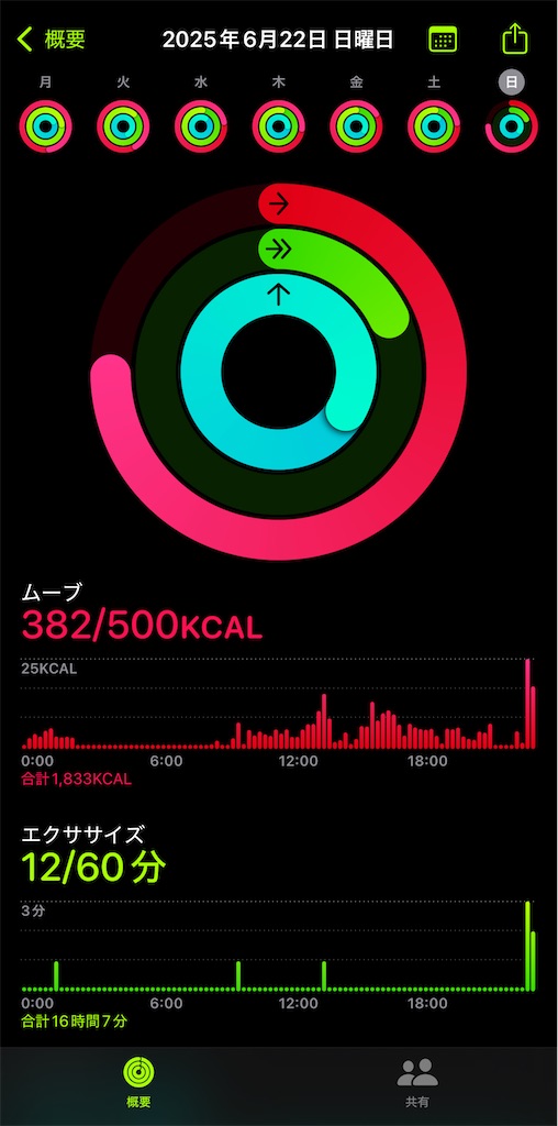 f:id:keefir:20250623081710j:image