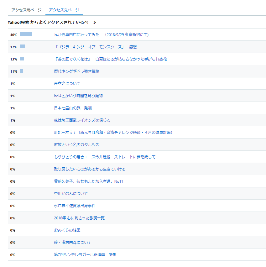 f:id:keepbeats:20190603011328p:plain