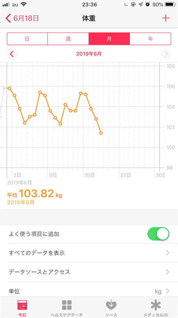 f:id:keepbeats:20190619235711p:image f:id:keepbeats:20190619235711p:image