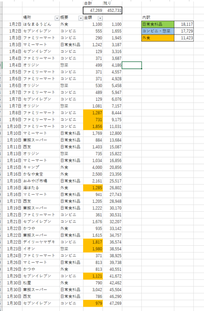 f:id:keepbeats:20220203232636p:plain