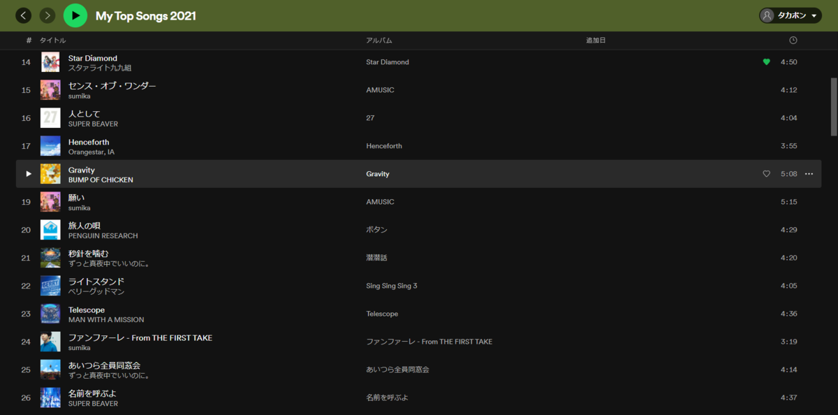 f:id:keepbeats:20220215001709p:plain