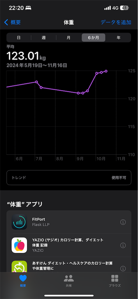 f:id:keepbeats:20241016232022p:image