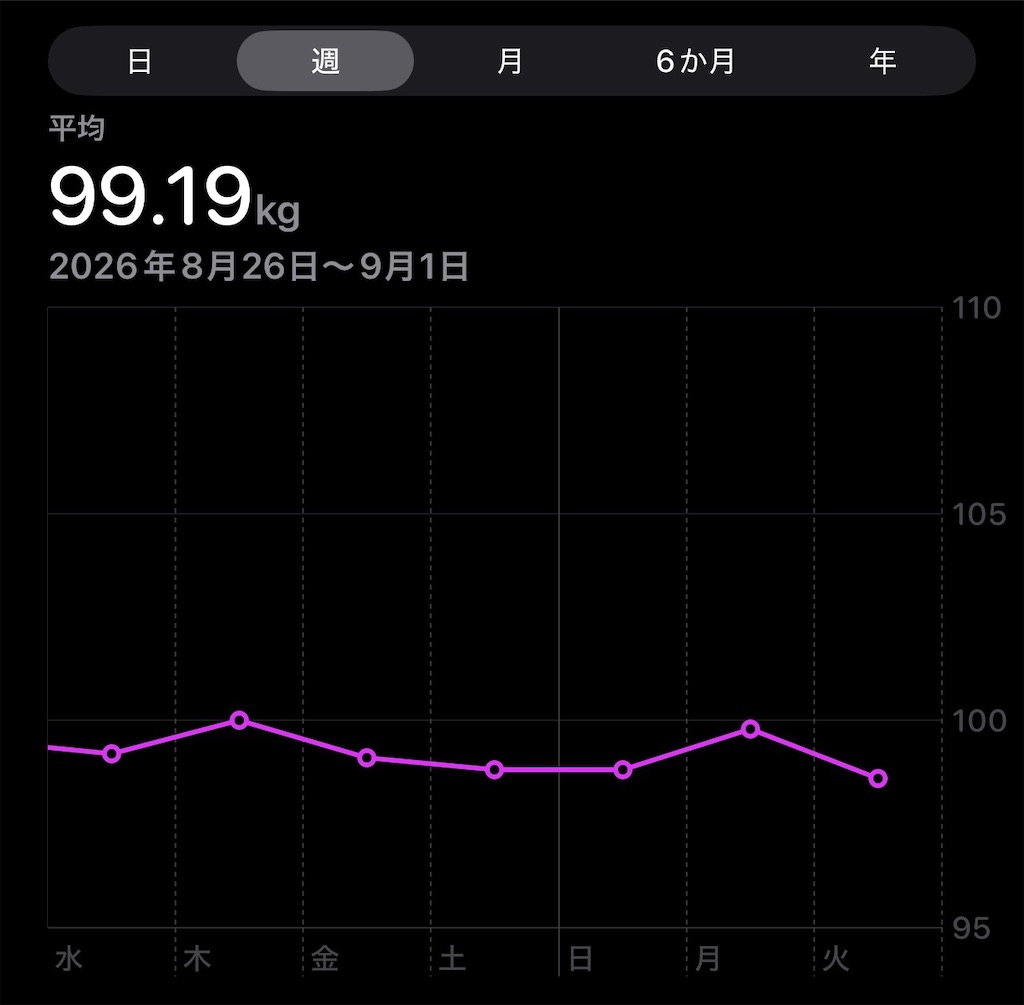 f:id:keepbeats:20260902152023j:image f:id:keepbeats:20260902152023j:image
