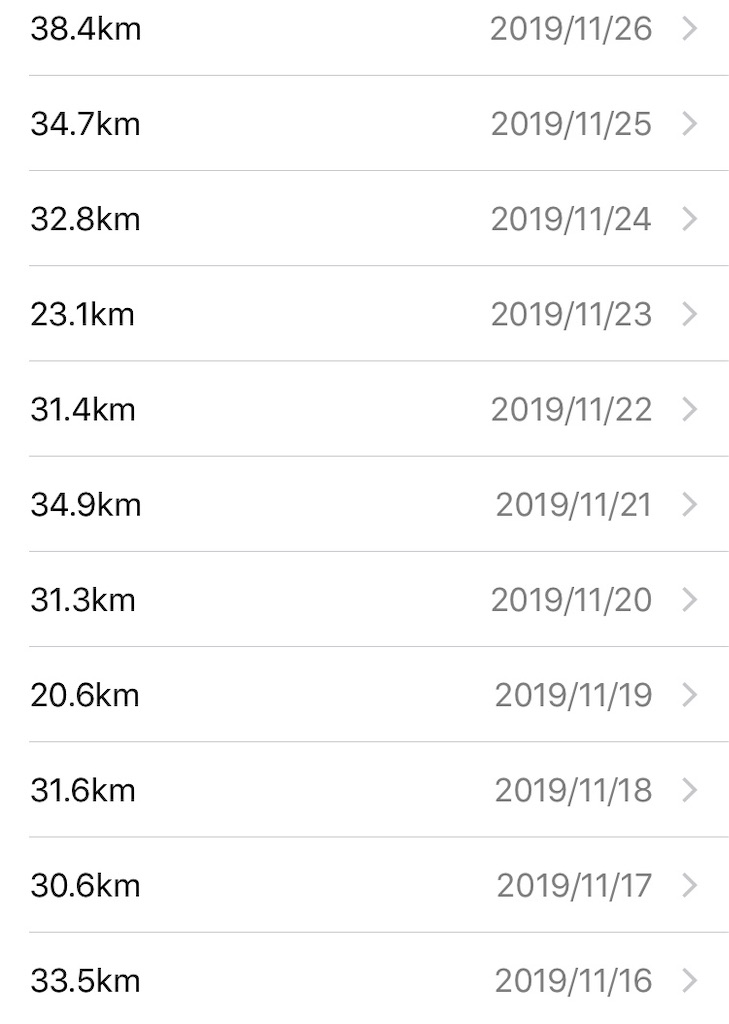 f:id:keephope:20191208003328j:image f:id:keephope:20191208003328j:image