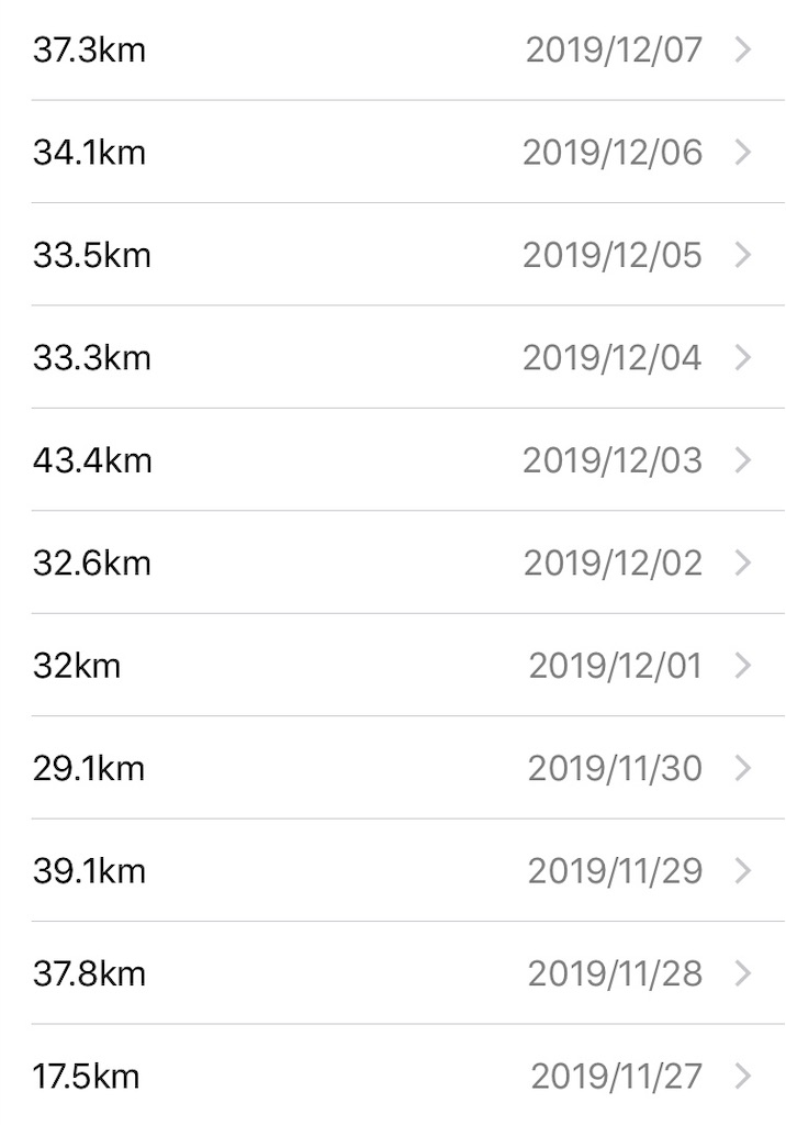 f:id:keephope:20191208003331j:image f:id:keephope:20191208003331j:image