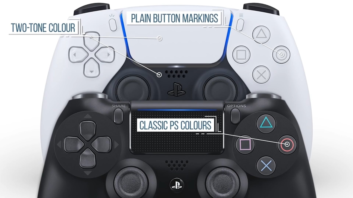 日本語訳 「PlayStation5 DualSense ジョイパッド(デュアル 日本語訳 「PlayStation5 DualSense ジョイパッド(デュアル