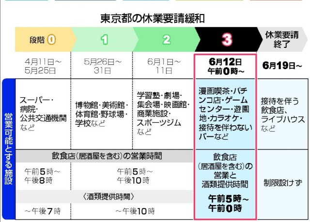 f:id:keepr:20200623213922j:image