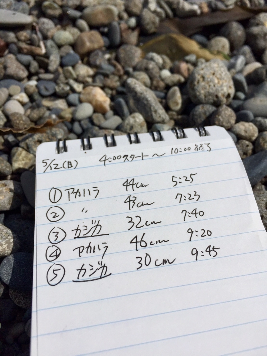 f:id:keeton:20190513012041j:plain f:id:keeton:20190513012041j:plain