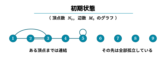 f:id:kefeme:20210320140937p:plain