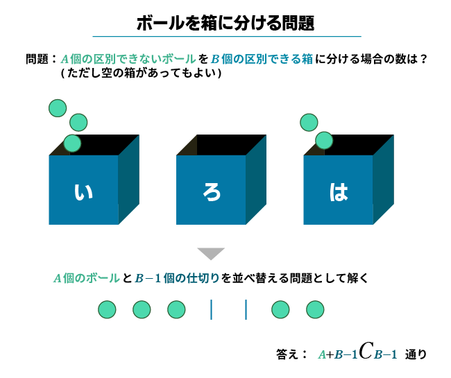 f:id:kefeme:20210320182106p:plain