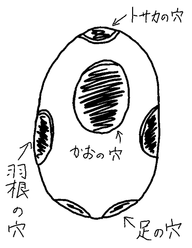 f:id:kefugahi:20201119105317p:plain