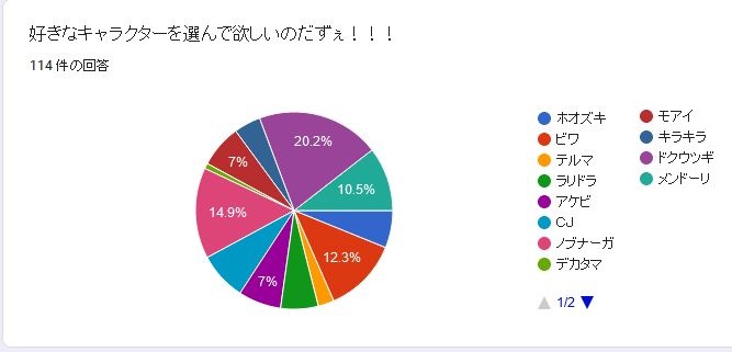 f:id:kefugahi:20220218191016j:plain