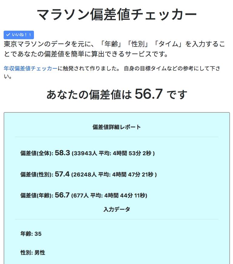 f:id:kegamin:20170906092023j:plain:w300 f:id:kegamin:20170906092023j:plain:w300