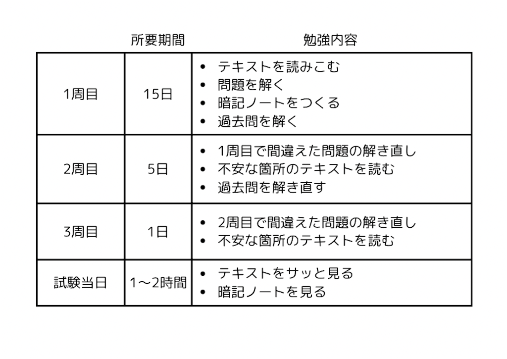 f:id:keganikani:20240421004257p:image f:id:keganikani:20240421004257p:image